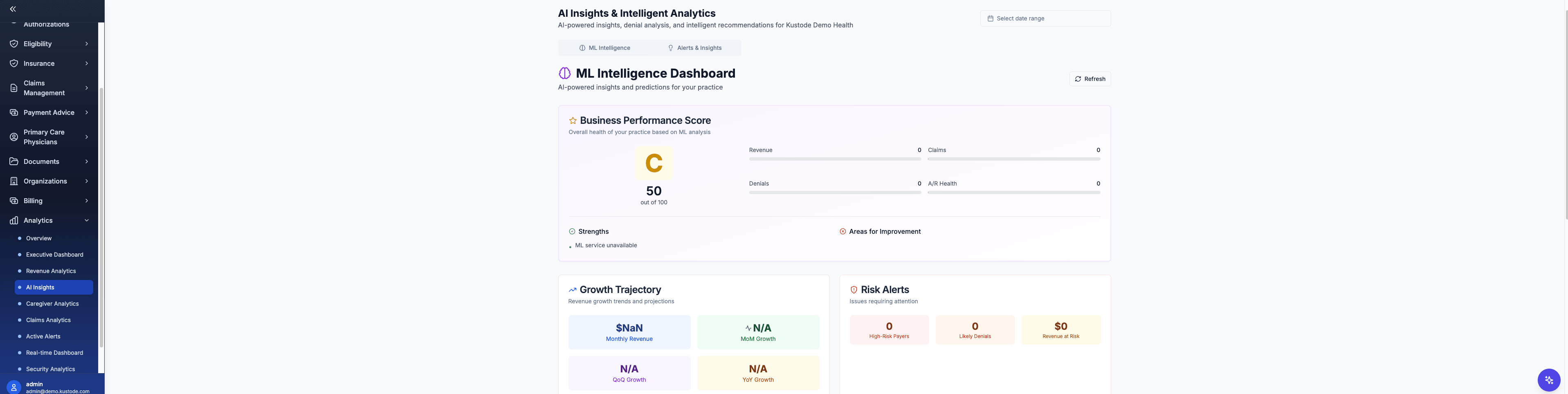 Kustode ML Intelligence Dashboard — business performance score with letter grade, growth trajectory metrics, and risk alerts for high-risk payers and likely denials
